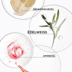 Kérastase Genesis Bain Nutri-Fortifiant 250 Ml -Bestes Haarpflege Geschäft 12077739 4