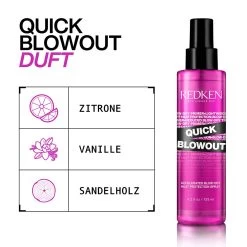 Redken Quick Blowout Spray 125 Ml -Bestes Haarpflege Geschäft 12098123 2