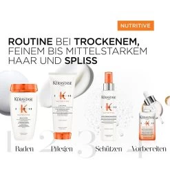 Kérastase Nutritive Lotion Thermique 150 Ml -Bestes Haarpflege Geschäft 12111009 12 pnp5sxzlndkt41ss