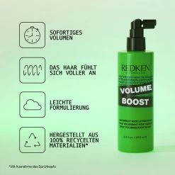 Redken Volumen-Boost Routine -Bestes Haarpflege Geschäft 12112149 4 0afpujwowwihxvpn