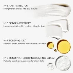 Olaplex Smooth Your Style Set -Bestes Haarpflege Geschäft 12120089 4