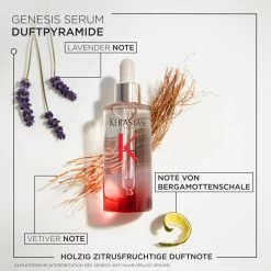 Kérastase Genesis Sérum Anti-Chute Fortifiant 90 Ml -Bestes Haarpflege Geschäft 3474636858002 8